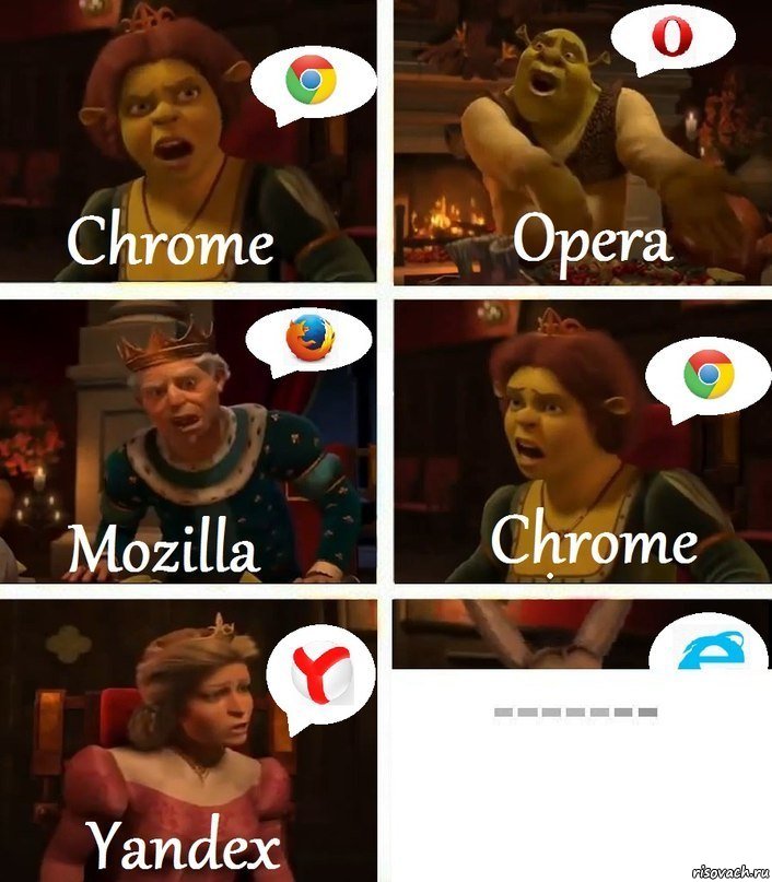Chrome Opera Mozilla Chrome Yandex Internet Explorer, картинки firefox