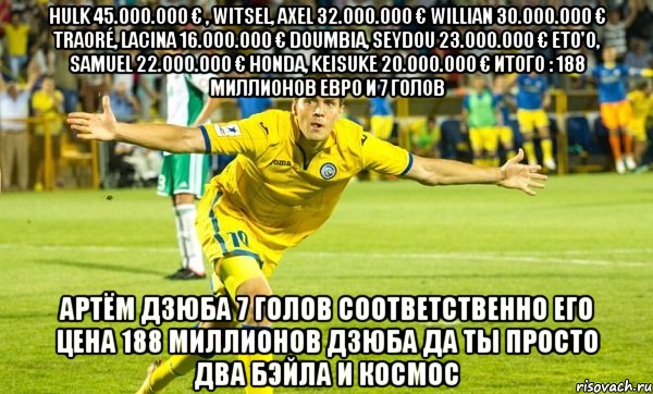 hulk 45.000.000 € , witsel, axel 32.000.000 € willian 30.000.000 € traoré, lacina 16.000.000 € doumbia, seydou 23.000.000 € eto'o, samuel 22.000.000 € honda, keisuke 20.000.000 € итого : 188 миллионов евро и 7 голов артём дзюба 7 голов соответственно его цена 188 миллионов дзюба да ты просто два бэйла и космос, Мем adssa