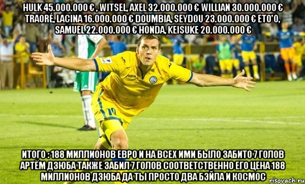 hulk 45.000.000 € , witsel, axel 32.000.000 € willian 30.000.000 € traoré, lacina 16.000.000 € doumbia, seydou 23.000.000 € eto'o, samuel 22.000.000 € honda, keisuke 20.000.000 € итого : 188 миллионов евро и на всех ими было забито 7 голов артём дзюба также забил 7 голов соответственно его цена 188 миллионов дзюба да ты просто два бэйла и космос, Мем adssa