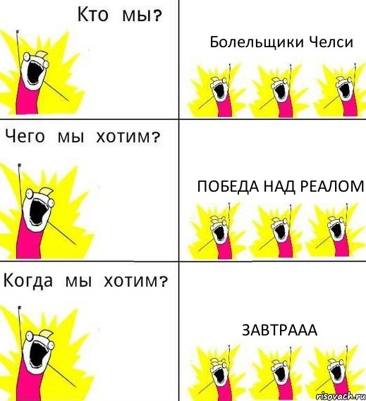 Болельщики Челси Победа над Реалом Завтрааа, Комикс Что мы хотим