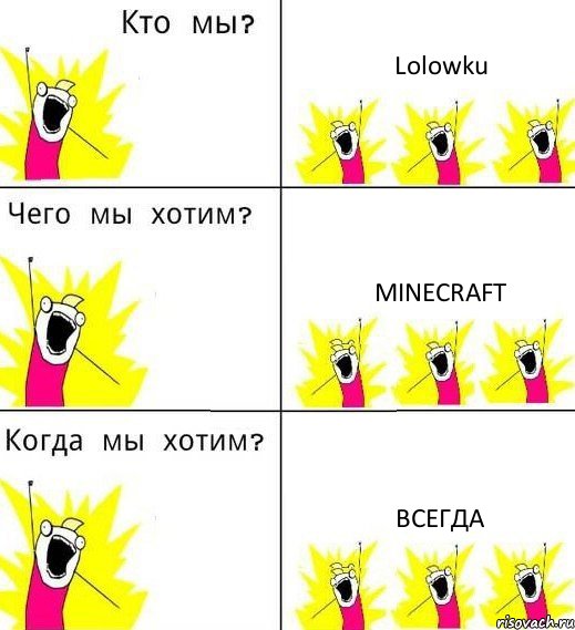Lolowku Minecraft Всегда, Комикс Что мы хотим