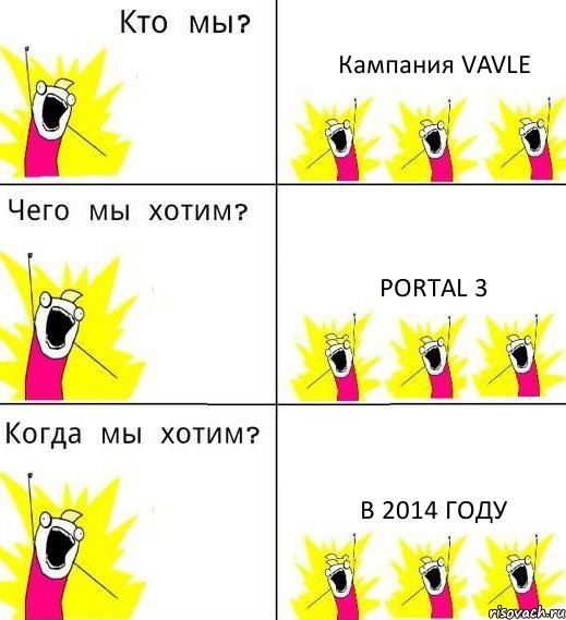 Кампания VAVLE Portal 3 В 2014 году, Комикс Что мы хотим