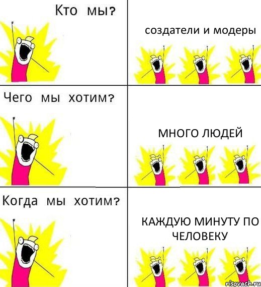 создатели и модеры много людей каждую минуту по человеку, Комикс Что мы хотим