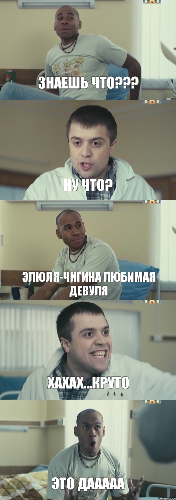 Знаешь что??? Ну что? Элюля-чигина любимая девуля Хахах...круто Это дааааа, Комикс Интерны