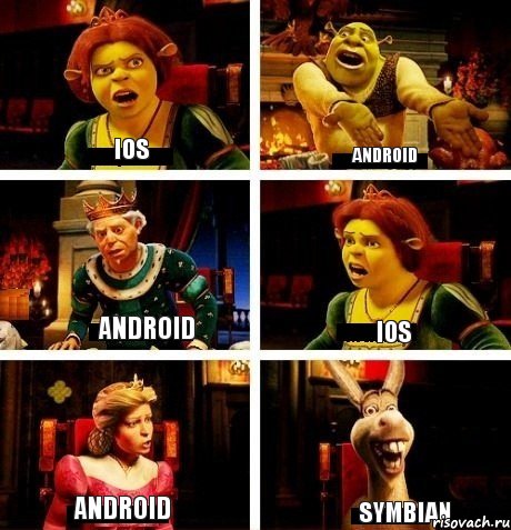 ios android android ios android SYMBIAN, Комикс  Шрек Фиона Гарольд Осел