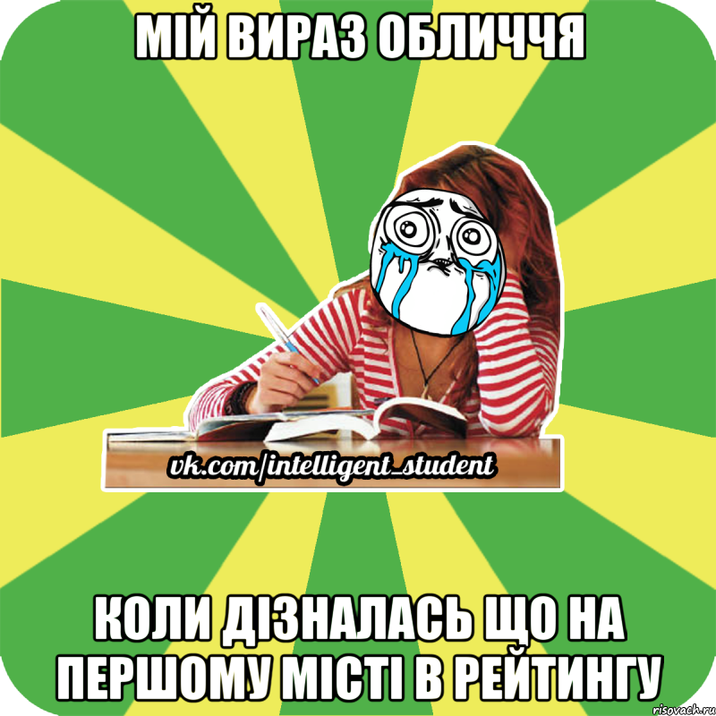 мій вираз обличчя коли дізналась що на першому місті в рейтингу