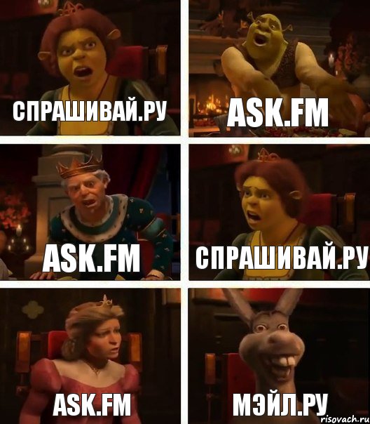 Спрашивай.ру Ask.fm Ask.fm Спрашивай.ру Ask.fm Мэйл.ру, Комикс  Шрек Фиона Гарольд Осел