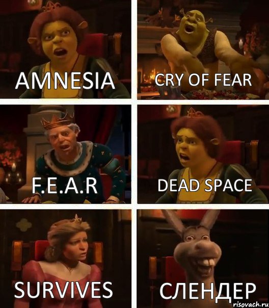 Amnesia Cry of fear F.E.A.R Dead space Survives Слендер, Комикс  Шрек Фиона Гарольд Осел