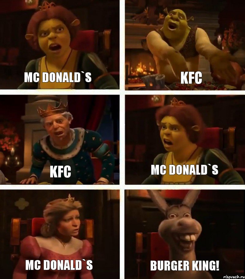 Mc Donald`s KFC Mc Donald`s KFC Mc Donald`s Burger King!