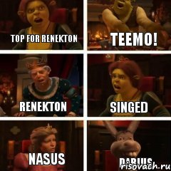 TOP for Renekton Darius Nasus Renekton Singed TEEMO!, Комикс  Шрек Фиона Гарольд Осел