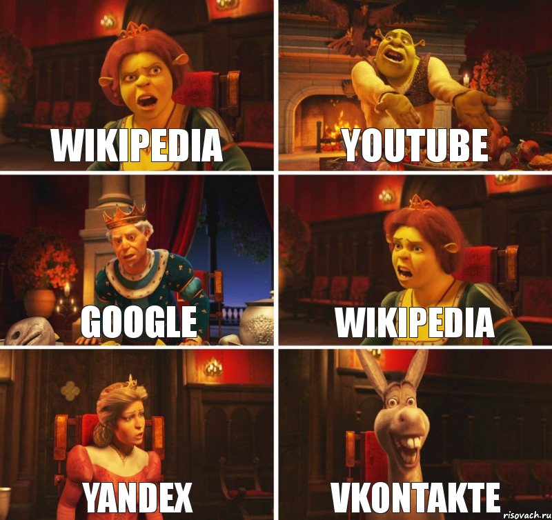 wikipedia youtube google wikipedia yandex vkontakte