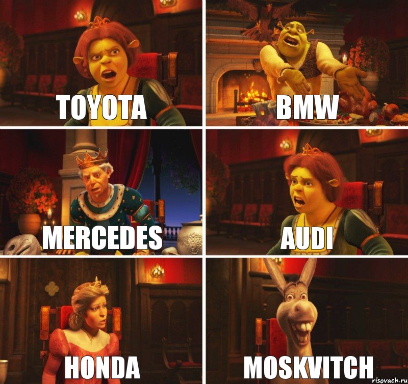 Toyota BMW Mercedes Audi Honda Moskvitch