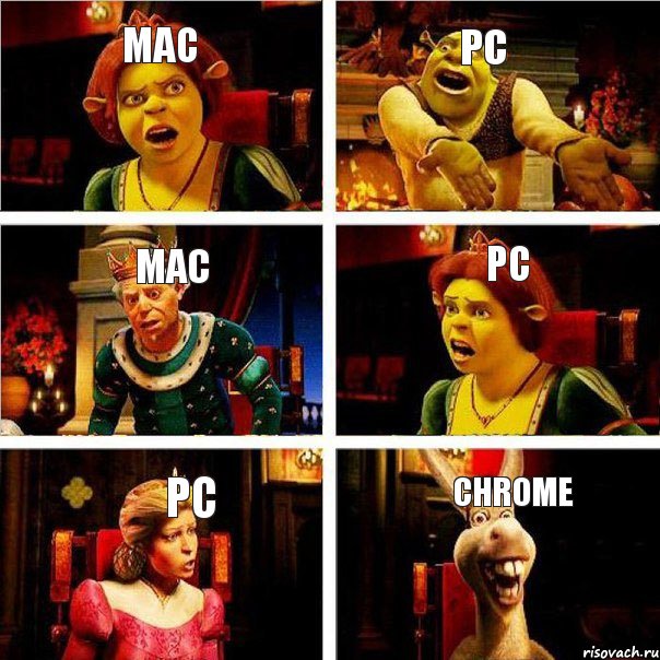 Mac PC Mac PC PC Chrome, Комикс  Шрек Фиона Гарольд Осел