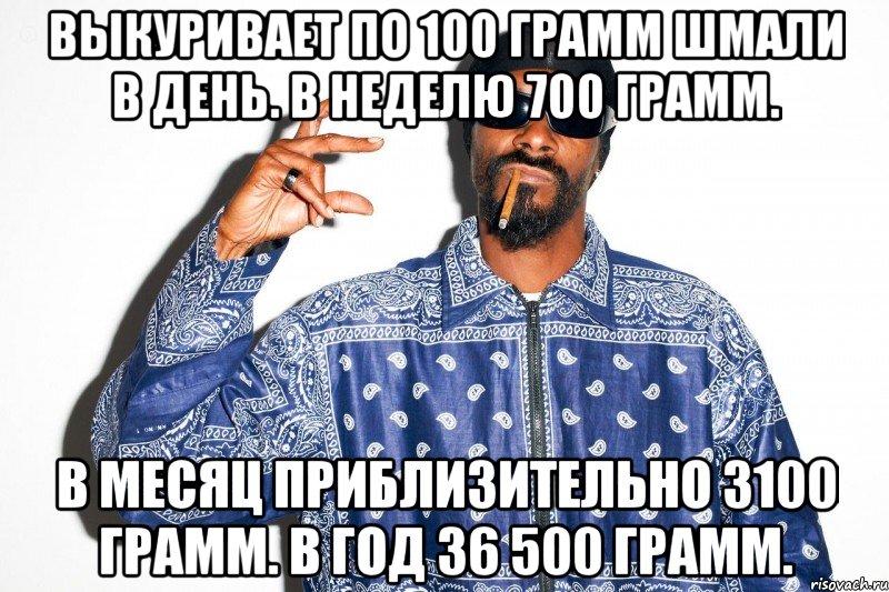 выкуривает по 100 грамм шмали в день. в неделю 700 грамм. в месяц приблизительно 3100 грамм. в год 36 500 грамм., Мем snoop dogg