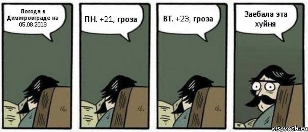 Погода в Димитровграде на 05.08.2013 ПН. +21, гроза ВТ. +23, гроза Заебала эта хуйня