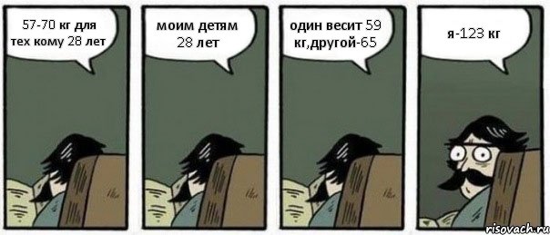 57-70 кг для тех кому 28 лет моим детям 28 лет один весит 59 кг,другой-65 я-123 кг