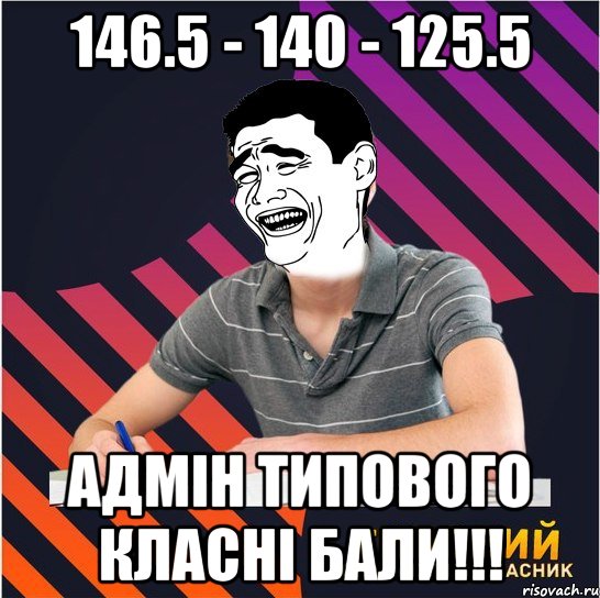 146.5 - 140 - 125.5 адмін типового класні бали!!!