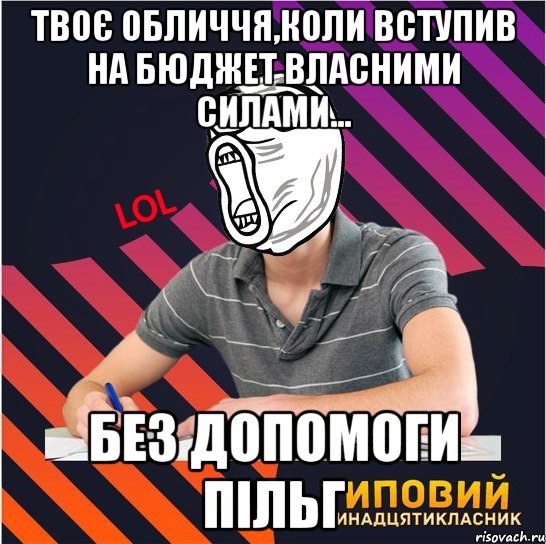 твоє обличчя,коли вступив на бюджет власними силами... без допомоги пільг, Мем Типовий одинадцятикласник