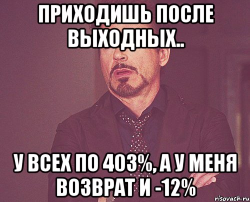 приходишь после выходных.. у всех по 403%, а у меня возврат и -12%, Мем твое выражение лица