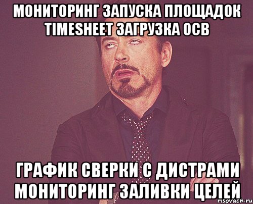 мониторинг запуска площадок timesheet загрузка осв график сверки с дистрами мониторинг заливки целей, Мем твое выражение лица