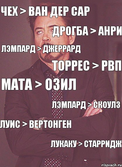 чех > ван дер сар дрогба > анри лэмпард > джеррард торрес > РВП мата > озил лэмпард > скоулз луис > вертонген лукаку > старридж, Комикс мое лицо