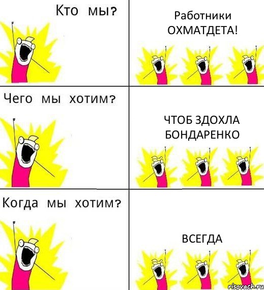 Работники ОХМАТДЕТА! ЧТОБ ЗДОХЛА бОНДАРЕНКО ВСЕГДА, Комикс Что мы хотим