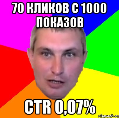 70 кликов с 1000 показов ctr 0,07%