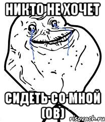 никто не хочет сидеть со мной (ов), Мем Forever Alone