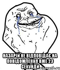  назарій не відповідає на повідомлення вже 23 секунди, Мем Forever Alone