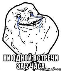  ни одной встречи за 2 часа, Мем Forever Alone