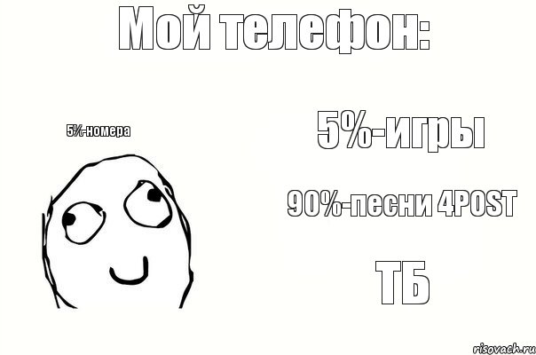 Мой телефон: 5%-номера 5%-игры 90%-песни 4POST ТБ, Комикс иьрогшгбл