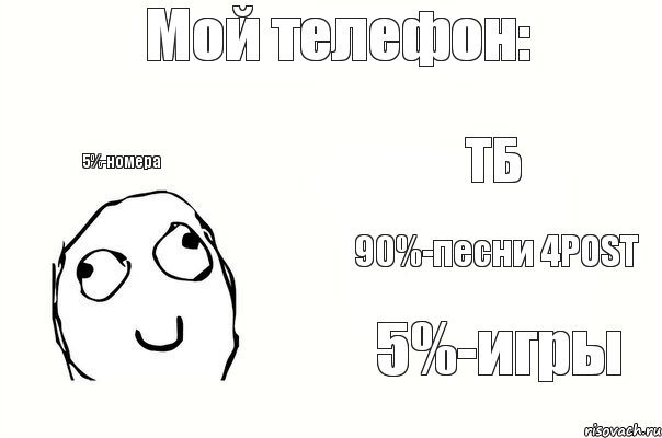 Мой телефон: 5%-номера ТБ 90%-песни 4POST 5%-игры, Комикс иьрогшгбл