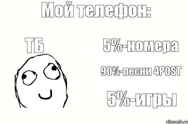 Мой телефон: ТБ 5%-номера 90%-песни 4POST 5%-игры, Комикс иьрогшгбл