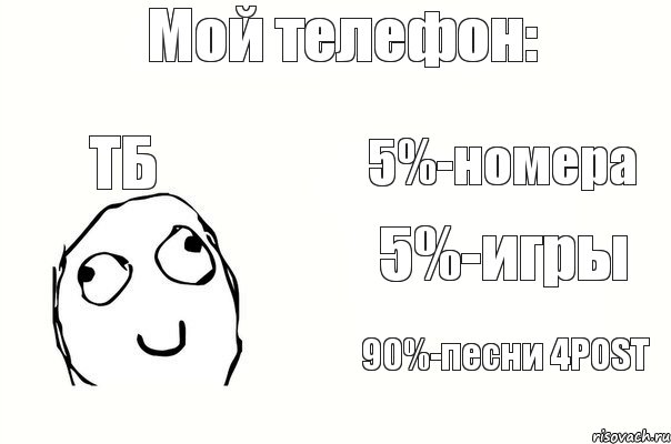 Мой телефон: ТБ 5%-номера 5%-игры 90%-песни 4POST, Комикс иьрогшгбл