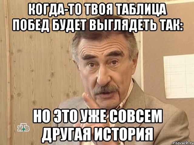 когда-то твоя таблица побед будет выглядеть так: но это уже совсем другая история, Мем Каневский (Но это уже совсем другая история)