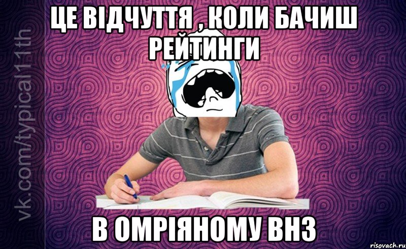 це відчуття , коли бачиш рейтинги в омріяному внз