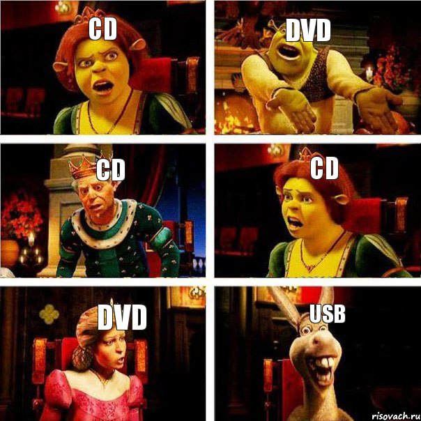 Cd Dvd Cd Cd Dvd Usb, Комикс  Шрек Фиона Гарольд Осел