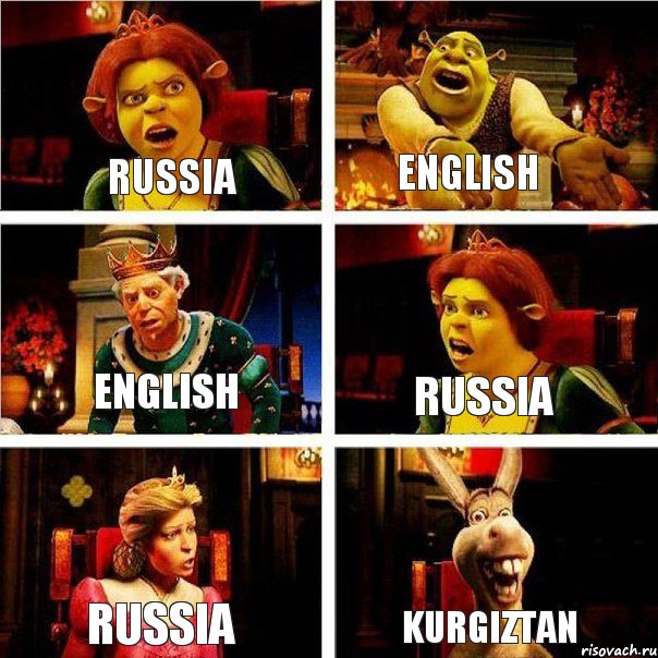 Russia English English Russia Russia Kurgiztan, Комикс  Шрек Фиона Гарольд Осел