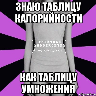 знаю таблицу калорийности как таблицу умножения, Мем Типичная анорексичка