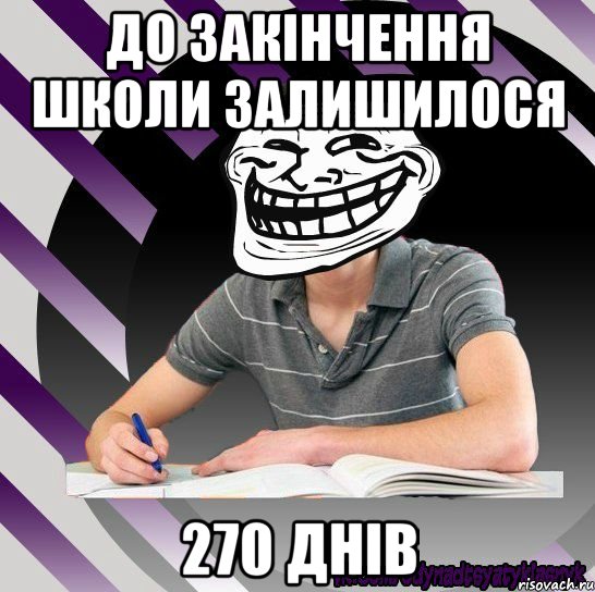 до закінчення школи залишилося 270 днів, Мем Типодинадцятикласник Тролфейс