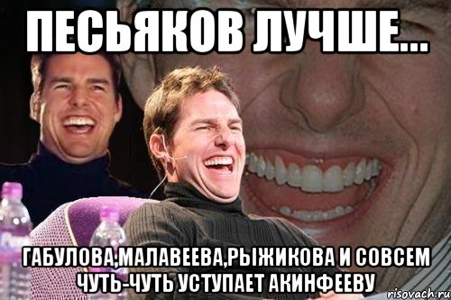 песьяков лучше... габулова,малавеева,рыжикова и совсем чуть-чуть уступает акинфееву, Мем том круз