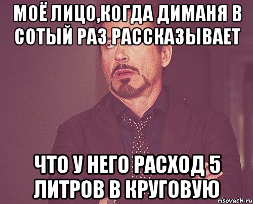 моё лицо,когда диманя в сотый раз рассказывает что у него расход 5 литров в круговую, Мем твое выражение лица