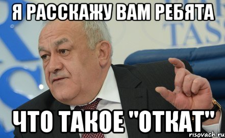 я расскажу вам ребята что такое "откат", Мем Вот столько