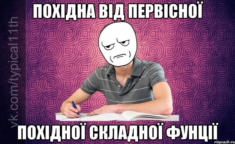 похідна від первісної похідної складної фунції