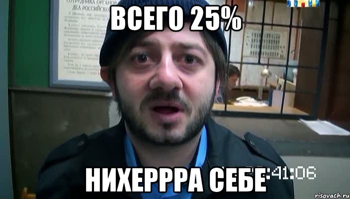 всего 25% нихеррра себе, Мем Бородач