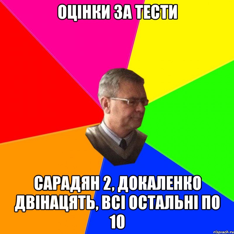оцінки за тести сарадян 2, докаленко двінацять, всі остальні по 10