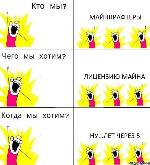 МАЙНКРАФТЕРЫ ЛИЦЕНЗИЮ МАЙНА НУ...ЛЕТ ЧЕРЕЗ 5, Комикс Что мы хотим