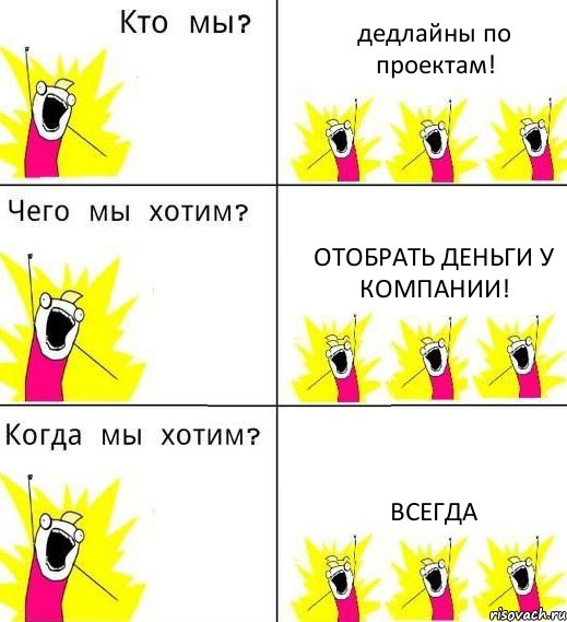 дедлайны по проектам! отобрать деньги у компании! всегда, Комикс Что мы хотим