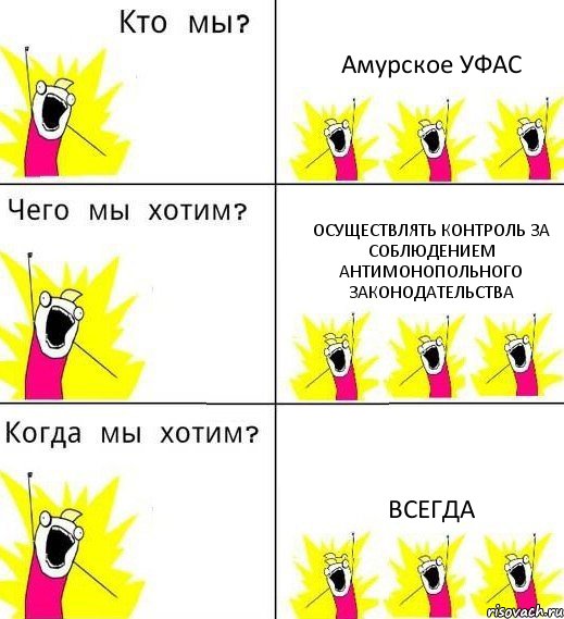 Амурское УФАС осуществлять контроль за соблюдением антимонопольного законодательства ВСЕГДА, Комикс Что мы хотим