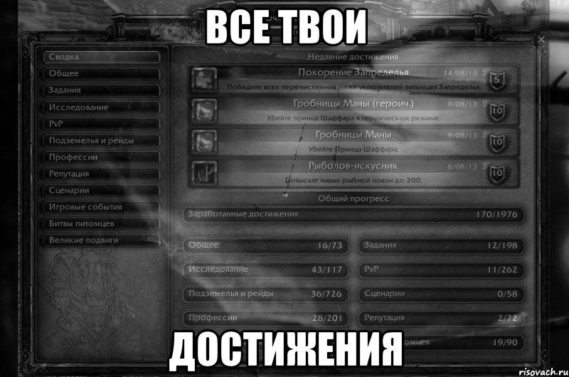 все твои достижения